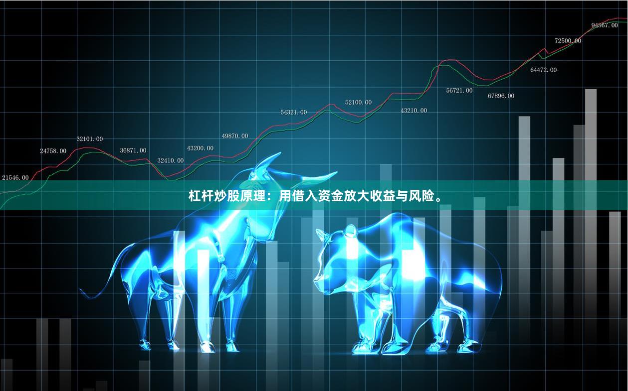 杠杆炒股原理：用借入资金放大收益与风险。