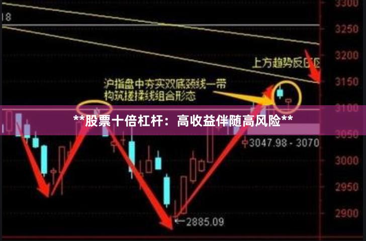 **股票十倍杠杆：高收益伴随高风险**